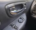 Крайслер Неон 2001 в Ровно на Automoto.ua Черный Крайслер Неон, объемом двигателя 2 л и пробегом 211 тыс. км за 2400 $, фото 18 на Automoto.ua