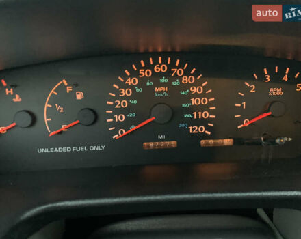 Фіолетовий Крайслер Neon, об'ємом двигуна 2 л та пробігом 187 тис. км за 2650 $, фото 27 на Automoto.ua