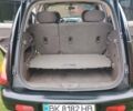 Чорний Крайслер PT Cruiser, об'ємом двигуна 2 л та пробігом 355 тис. км за 3000 $, фото 25 на Automoto.ua