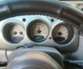 Чорний Крайслер PT Cruiser, об'ємом двигуна 2 л та пробігом 355 тис. км за 3000 $, фото 23 на Automoto.ua