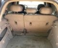 Чорний Крайслер PT Cruiser, об'ємом двигуна 2.2 л та пробігом 250 тис. км за 1400 $, фото 8 на Automoto.ua