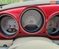 Красный Крайслер ПТ Крузер, объемом двигателя 2.43 л и пробегом 149 тыс. км за 5950 $, фото 20 на Automoto.ua
