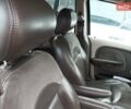 Крайслер PT Cruiser, об'ємом двигуна 2.43 л та пробігом 290 тис. км за 1900 $, фото 15 на Automoto.ua