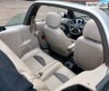 Крайслер PT Cruiser, об'ємом двигуна 2.43 л та пробігом 161 тис. км за 5600 $, фото 92 на Automoto.ua