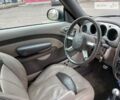 Крайслер PT Cruiser, об'ємом двигуна 2.43 л та пробігом 161 тис. км за 5600 $, фото 52 на Automoto.ua