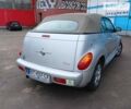 Крайслер PT Cruiser, об'ємом двигуна 2.43 л та пробігом 161 тис. км за 5600 $, фото 14 на Automoto.ua