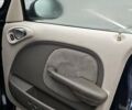 Синій Крайслер PT Cruiser, об'ємом двигуна 2 л та пробігом 390 тис. км за 1700 $, фото 23 на Automoto.ua