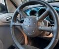 Синій Крайслер PT Cruiser, об'ємом двигуна 2 л та пробігом 125 тис. км за 3300 $, фото 28 на Automoto.ua