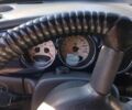 Синій Крайслер PT Cruiser, об'ємом двигуна 1.6 л та пробігом 214 тис. км за 4900 $, фото 9 на Automoto.ua