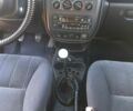 Синій Крайслер PT Cruiser, об'ємом двигуна 1.6 л та пробігом 214 тис. км за 4900 $, фото 10 на Automoto.ua