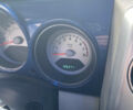 Синій Крайслер PT Cruiser, об'ємом двигуна 2.43 л та пробігом 195 тис. км за 5500 $, фото 3 на Automoto.ua