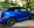 Синій Крайслер PT Cruiser, об'ємом двигуна 2.4 л та пробігом 130 тис. км за 8000 $, фото 10 на Automoto.ua