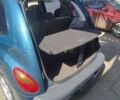 Синій Крайслер PT Cruiser, об'ємом двигуна 2 л та пробігом 350 тис. км за 3990 $, фото 3 на Automoto.ua