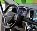 Белый Крайслер Пасифик, объемом двигателя 3.6 л и пробегом 132 тыс. км за 24999 $, фото 37 на Automoto.ua