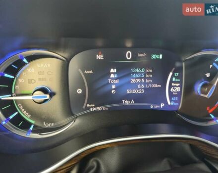 Білий Крайслер Pacifica, об'ємом двигуна 3.6 л та пробігом 20 тис. км за 42500 $, фото 23 на Automoto.ua