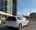 Білий Крайслер Pacifica, об'ємом двигуна 3.6 л та пробігом 58 тис. км за 25700 $, фото 14 на Automoto.ua