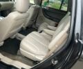 Чорний Крайслер Pacifica, об'ємом двигуна 3.5 л та пробігом 238 тис. км за 4500 $, фото 7 на Automoto.ua