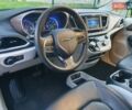 Красный Крайслер Пасифик, объемом двигателя 3.6 л и пробегом 77 тыс. км за 18599 $, фото 52 на Automoto.ua