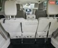 Крайслер Pacifica, об'ємом двигуна 3.6 л та пробігом 92 тис. км за 39900 $, фото 13 на Automoto.ua