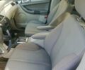 Крайслер Pacifica, об'ємом двигуна 3.52 л та пробігом 167 тис. км за 5250 $, фото 2 на Automoto.ua