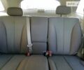 Крайслер Pacifica, об'ємом двигуна 3.52 л та пробігом 167 тис. км за 5250 $, фото 1 на Automoto.ua