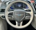 Крайслер Пасифик 2017 в Киеве на Automoto.ua Серый Крайслер Пасифик, объемом двигателя 3.61 л и пробегом 156 тыс. км за 23990 $, фото 23 на Automoto.ua
