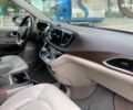 Серый Крайслер Пасифик, объемом двигателя 3.6 л и пробегом 127 тыс. км за 24990 $, фото 36 на Automoto.ua