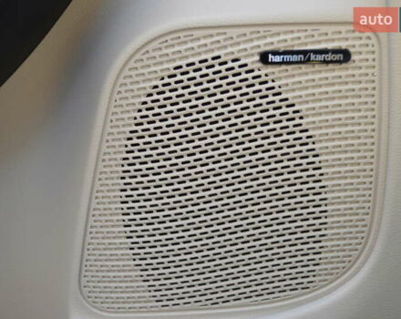 Серый Крайслер Пасифик, объемом двигателя 3.6 л и пробегом 43 тыс. км за 28500 $, фото 20 на Automoto.ua