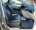 Серый Крайслер Пасифик, объемом двигателя 3.6 л и пробегом 120 тыс. км за 27500 $, фото 35 на Automoto.ua