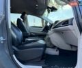 Сірий Крайслер Pacifica, об'ємом двигуна 3.6 л та пробігом 60 тис. км за 32000 $, фото 28 на Automoto.ua
