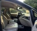 Синій Крайслер Pacifica, об'ємом двигуна 3.6 л та пробігом 48 тис. км за 4869 $, фото 7 на Automoto.ua