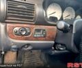 Сірий Крайслер Себрінг, об'ємом двигуна 2.7 л та пробігом 293 тис. км за 1900 $, фото 8 на Automoto.ua