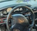 Синий Крайслер Себринг, объемом двигателя 2 л и пробегом 370 тыс. км за 4300 $, фото 3 на Automoto.ua