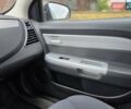 Синій Крайслер Себрінг, об'ємом двигуна 2.36 л та пробігом 220 тис. км за 4900 $, фото 2 на Automoto.ua