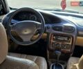 Зеленый Крайслер Статус, объемом двигателя 2.5 л и пробегом 250 тыс. км за 1999 $, фото 12 на Automoto.ua