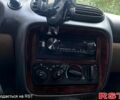 Зеленый Крайслер Статус, объемом двигателя 2.5 л и пробегом 320 тыс. км за 2500 $, фото 5 на Automoto.ua