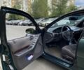 Зеленый Крайслер Статус, объемом двигателя 2 л и пробегом 395 тыс. км за 1860 $, фото 8 на Automoto.ua