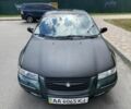 Зеленый Крайслер Статус, объемом двигателя 2 л и пробегом 395 тыс. км за 1860 $, фото 1 на Automoto.ua