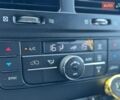 Белый Крайслер Таун Кантри, объемом двигателя 3.6 л и пробегом 340 тыс. км за 10900 $, фото 16 на Automoto.ua