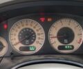 Синий Крайслер Таун Кантри, объемом двигателя 0 л и пробегом 282 тыс. км за 1075 $, фото 12 на Automoto.ua