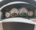 Крайслер Вояджер 2008 в Коростышеве на Automoto.ua Белый Крайслер Вояджер, объемом двигателя 2.8 л и пробегом 361 тыс. км за 10500 $, фото 6 на Automoto.ua