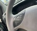Крайслер Вояджер, объемом двигателя 2.5 л и пробегом 158 тыс. км за 5300 $, фото 19 на Automoto.ua
