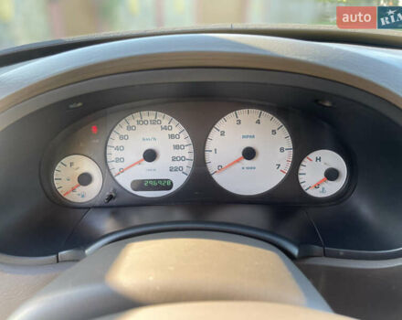 Крайслер Voyager 2003 у Івано-Франківську на Automoto.ua Крайслер Voyager, об'ємом двигуна 0 л та пробігом 280 тис. км за 4100 $, фото 1 на Automoto.ua