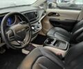 Крайслер Вояджер, объемом двигателя 3.6 л и пробегом 148 тыс. км за 12000 $, фото 16 на Automoto.ua