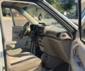 Крайслер Вояджер 1995 в Запорожье на Automoto.ua Серый Крайслер Вояджер, объемом двигателя 2.5 л и пробегом 250 тыс. км за 1400 $, фото 2 на Automoto.ua