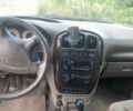 Сірий Крайслер Voyager, об'ємом двигуна 2.5 л та пробігом 425 тис. км за 2200 $, фото 1 на Automoto.ua