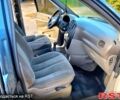 Крайслер Вояджер 2001 в Шостке на Automoto.ua Серый Крайслер Вояджер, объемом двигателя 2.4 л и пробегом 400 тыс. км за 5300 $, фото 4 на Automoto.ua