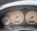 Крайслер Вояджер 2005 в Краматорске на Automoto.ua Серый Крайслер Вояджер, объемом двигателя 2.8 л и пробегом 340 тыс. км за 3100 $, фото 4 на Automoto.ua