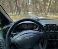 Сірий Крайслер Voyager, об'ємом двигуна 2.5 л та пробігом 319 тис. км за 7000 $, фото 2 на Automoto.ua