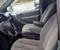 Сірий Крайслер Voyager, об'ємом двигуна 2.4 л та пробігом 311 тис. км за 6800 $, фото 7 на Automoto.ua
